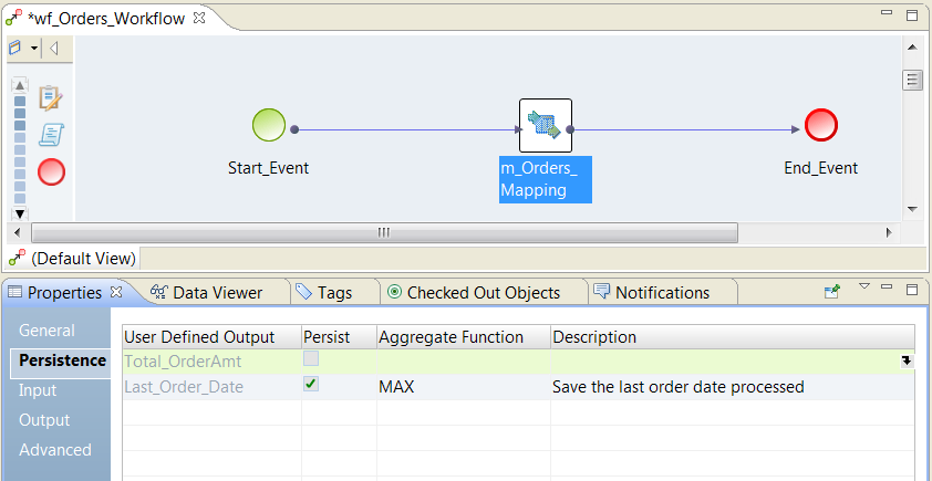 The Persistence view shows the Total Order Amount mapping output and the Last Order Date mapping output. Last Order Date persistence is enabled. The aggregate function is MAX and the description says "Save the last order date processed". 
		  