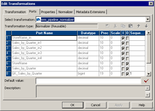 The Ports tab in the Edit Transformations dialog box contains the port name, datatype, precision, scale, input, and output columns. The tab also contains the Select transformation, Transformation type, Default value, and Description fields. nrm_pipeline_normalizer is entered in the select transformation field. The transformation type is Normalizer (Reusable). 
		  