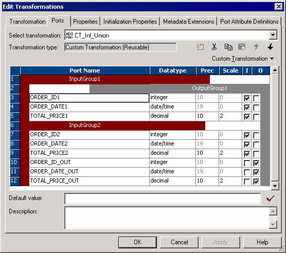 The Ports tab in the Edit Transformations dialog box contains two input groups. The input groups contain the port name, datatype, precision, and scale columns. 
				  