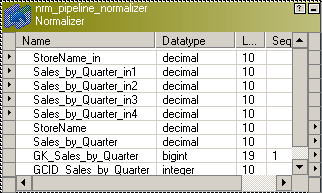 The Normalizer transformation is open and displays the port names and datatypes. 
		  