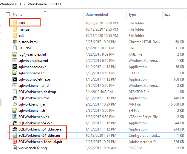 The image shows the SQLWorkbench folder structure with the files and folder added by the installer. 
			 