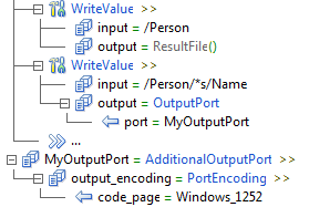 Level 1 WriteValue >> level 2 input = /Person level 2 output = ResultFile() level 1 WriteValue >> level 2 input = /Person/*s/Name level 2 output = OutputPort level 3 port = MyOutputPort level 1 ... global level MyOutputPort = AdditionalOutputPort >> level 1 output_encoding = PortEncoding >> level 3 code_page = Windows_1252 
		  