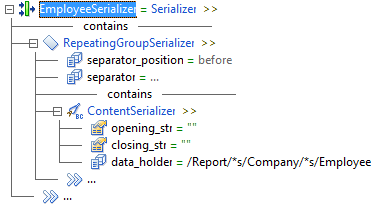 global level EmployeeSerializer = Serializer >> level 2 contains line level 2 RepeatingGroupSerializer >> level 3 separator_position = before level 3 separator = ... level 3 contains line level 3 ContentSerializer >> level 4 opening_str = "" level 4 opening_str = "" level 4 data_holder = /Report/*s/Company/*s/Employee level 3 ... level 2 ... 