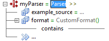global level myParser = Parser >> Level 2 esample_source = ... Level 2 format = CustomFormat Level 2 contains line Level 2 ... 