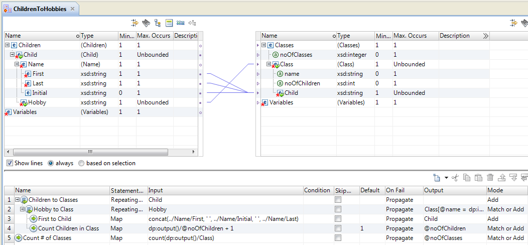 The XMap editor grid contains mapping statements with XPath expressions in the Input and Output fields. In the Input field, an XPath expression provides the context for the mapping statement. In an Output field, the XPath expression defines the output element. 
		  