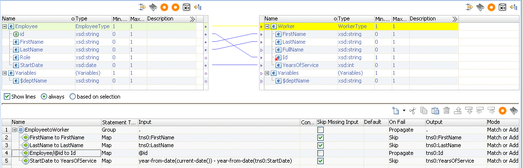 The XMap Editor gird contains the statements from this example. Each row in the grid contains a mapping statement. Each columns show the field values for the relevant mapping. 
			 