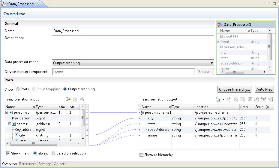Use the Overview view Ports panel to map relational ports to hierarchical ports. On the left, the Transformation input area shows schema nodes. On the right, the Transformation output area shows relational groups and elements. Drag from the hierarchical nodes to the relational elements to create a link. 
			 