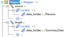 global level Mapper1 = Mapper >> level 2 source = level 3 Locator >> level 4 data_holder = /Persons level 3 ... level 2 target = level 3 Locator >> level 4 data_holder = /SummaryData level 3 ... 
		  