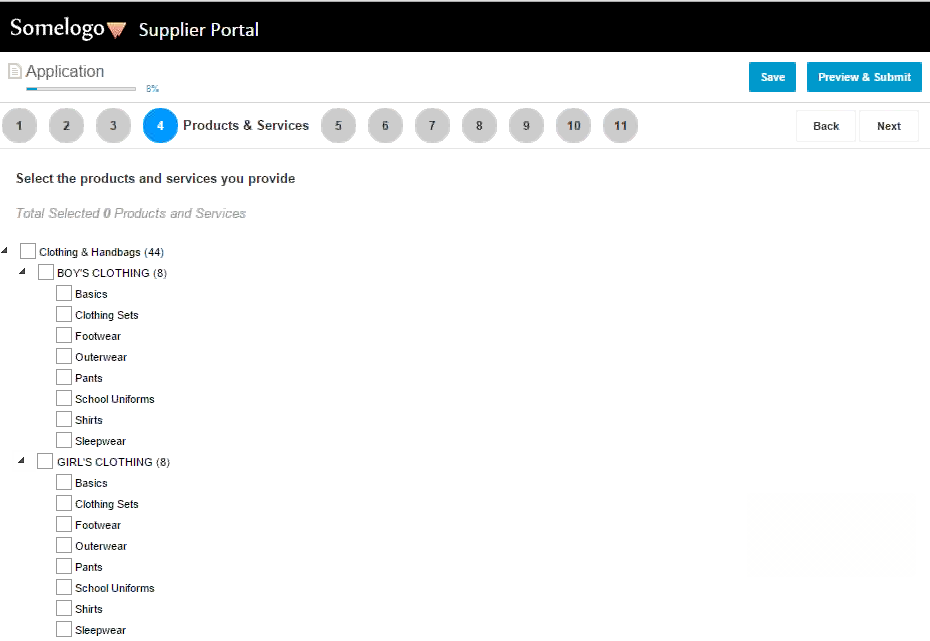 The sample product hierarchy appears on the Products and Services page. 
		  