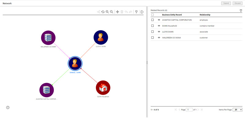 Network Layout 
		  