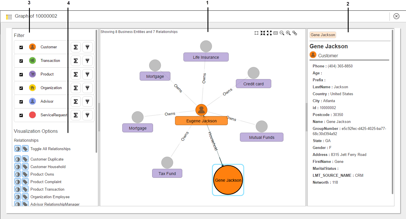 A relationship graph contains a Graph panel, Fields panel, Filters panel, and Visualization Options panel. 
		  