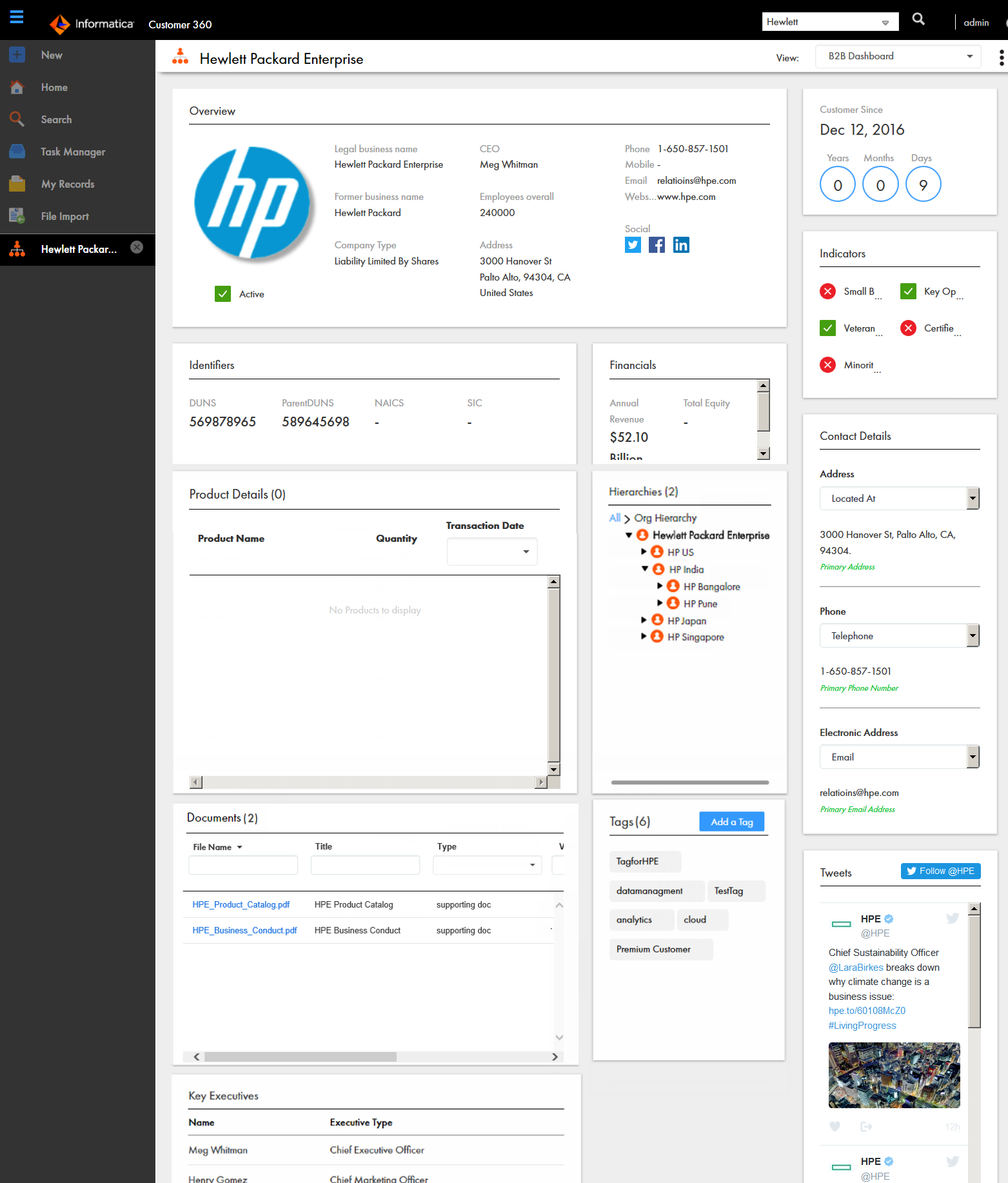 Dashboard view of an organization customer displaying the customer data