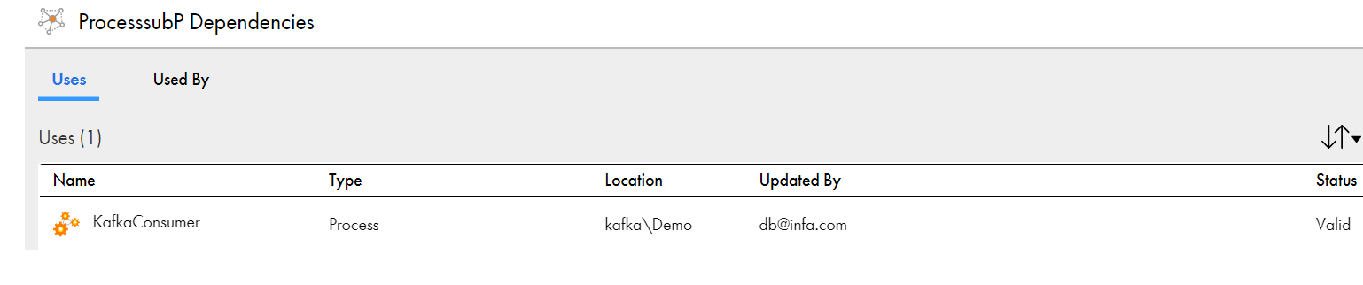 The image shows a process dependency in the Uses tab for a process. The process uses another process. The page shows the Name, Type, Location, Updated By, and Status columns for the process. 
		  