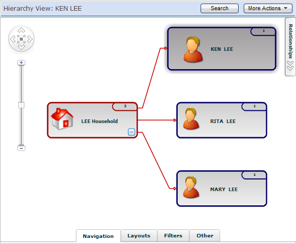 Hierarchy Manager Control 