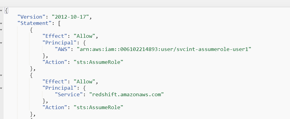 AWS Trust policy for AssumeRole 
			 
