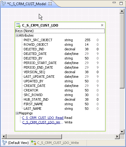 편집기에서 열려 있는 C_S_CRM_CUST_LDO 논리적 데이터 개체입니다. 
				  