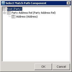 The Select Match Path Component dialog box shows the Party Address Rel relationship base object and the Address base object as match path components. 
						