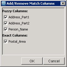 The Edit Match Rule dialog box with the match columns selected. The Fuzzy Columns section has the Address_Part1, Address_Part2, and Person_Name match columns selected. The Exact Columns section has the Postal_Area match column selected. 
						