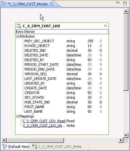 The C_S_CRM_CUST_LDO logical data object open in the editor. 
				  