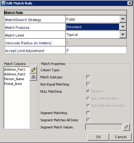 The Edit Match Rule dialog box with the fuzzy match rule settings. The match purpose is set to Resident, and the Match Level is set to Typical. The match rule includes the Address_Part1, Address_Part2, Person_Name, and Postal_Area match columns. 
						
