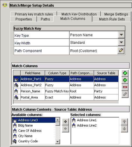 The Match Columns tab with the Person Name, Address_Part1, Address_Part2, and Postal_Area match columns configured.
			 