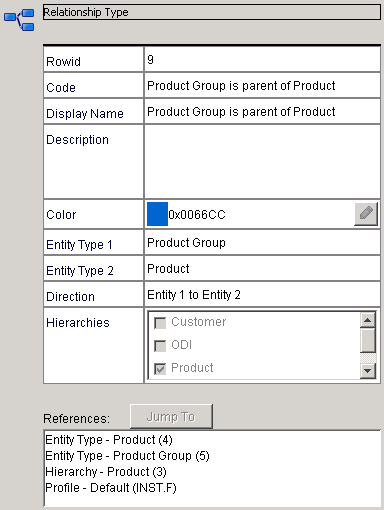 Configuration properties of the Sample ORS product relationship.
		  