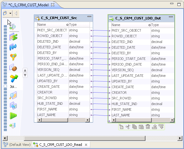 The C_S_CRM_CUST_LDO_Read logical data object open in the editor. 
				  