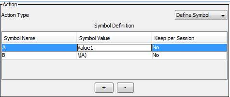 The first row the Symbol Definition list has Symbol Name set to A and Symbol Value set to Value1. The second row has Symbol Name set to B and Symbol Value set to \(A). 
		  