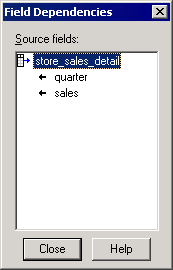 store_sales_detailの下にquarterフィールドとsalesフィールドが表示されています。 