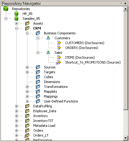 在存储库导航器中，Samples_85/CRM/Business Components 包括以下目录：Customers（包含 CUSTOMERS 和 ORDERS 子目录）和 SALES（包含 ITEMS 和指向 PROMOTIONS 子目录的快捷方式）。 