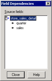在 store_sales_detail 下方列出了季度和销售额字段。 