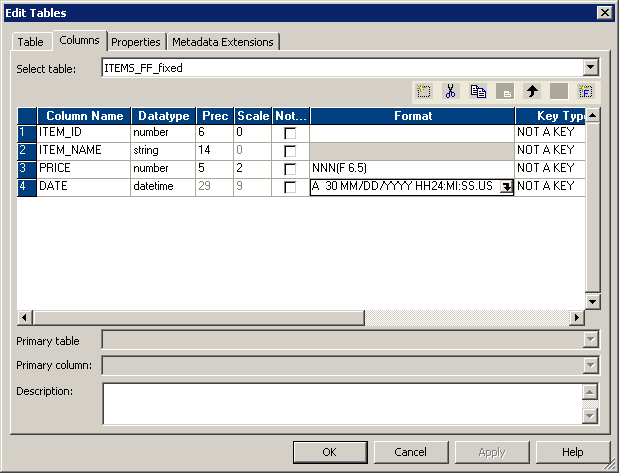 The Columns tab in the Edit Tables dialog box shows the settings for four columns. The PRICE column shows a value for Format. 