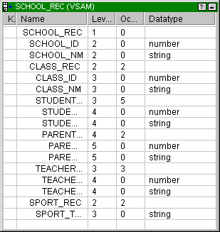 The STUDENT column has an OCCURS setting of 5. 