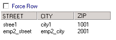The data contains two rows and shows values for the columns STREET, CITY, and ZIP. The Force Row option is not selected. 
			 