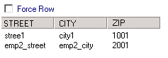 해당 데이터는 두 개의 행을 포함하며 열 STREET, CITY 및 ZIP에 대한 값을 보여 줍니다. Force Row(강제로 행 적용) 옵션이 선택되지 않았습니다. 
			 