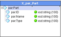 Part 요소는 XML 정의에서 X_par_Part 보기에 대한 보기 행입니다. Part 요소에는 연결된 ID, 이름 및 유형 문자열이 포함됩니다.
			 