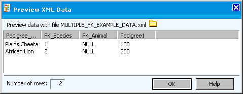 이제 샘플 데이터는 FK_Animal 열의 null 값을 보여 줍니다. 
		  