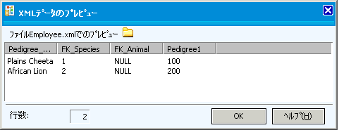 このサンプルデータでは、FK_AnimalカラムにNULL値があります。 
		  