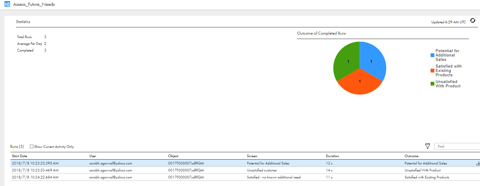 This image shows the Guide Results page for the Asses Future Needs Guides. Three instances have run.
		  