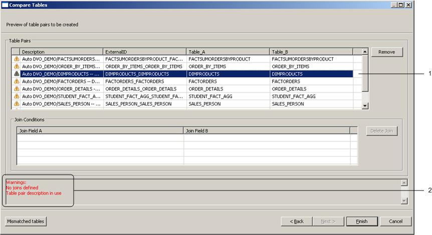 The dialog box shows table pairs that will be created. It also shows the following errors: no joins are defined and the table pair description is already used by an existing table pair. 
					 