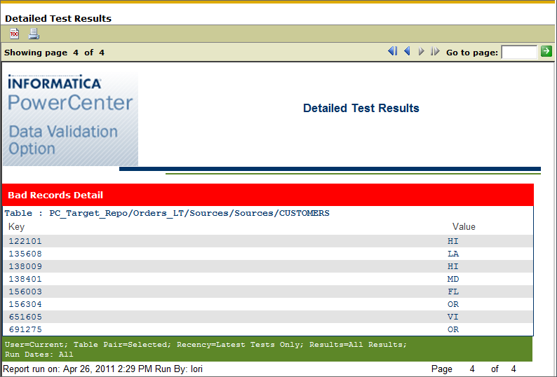 The Bad Records page of the Detailed Test Results report shows the details about bad records. For each bad record, the report shows the bad value and the corresponding table pair join key or single table key. The report also shows additional information such as the recency of the tests included in the reports, whether all results are shown, and the time period that the report covers. The bottom of the report shows the date on which the report ran and the user who ran the report.
		  