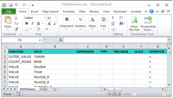 The Excel spreadsheet shows a test defined for a single table. The spreadsheet shows the following test properties: test function, field, expression, datatype, precision, scale, operator, and constraint value. 
				  