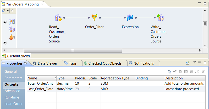 The Outputs view contains the Total Order Amount mapping output which is a decimal type with a SUM aggregation type. It also shows Last Order Date, which is a date/time type with a MAX aggregation type. 
		  