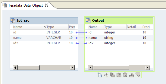 The image shows a Teradata data object with a read operation. The object editor shows a source object and an output object in the object editor. The source object is connected directly to the downstream output object. The metadata from the Teradata resource is in the output object. 
			 