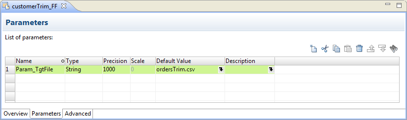 The Parameter tab of the customerTrim_FF target data object shows the Param_TgtFile parameter and the updated default value ordersTrim.csv. 
				  