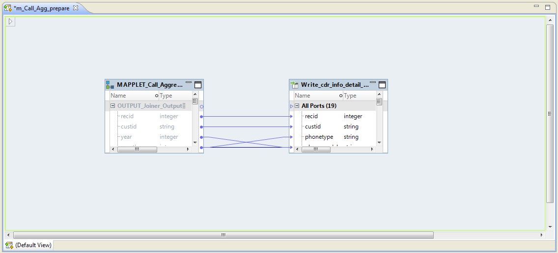 The new mapplet replaces the selected transformations in the Developer tool canvas.