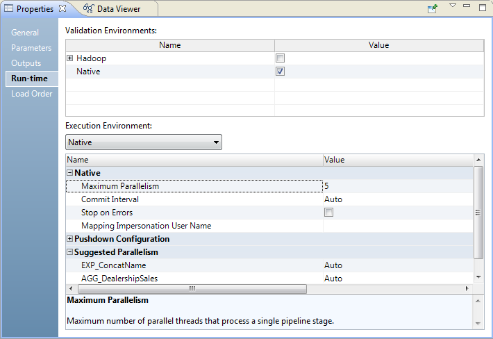 The maximum parallelism run-time property for the mapping is set to 5. In the Suggested Parallelism section, the Aggregator and Expression transformations have no suggested values. 
				  