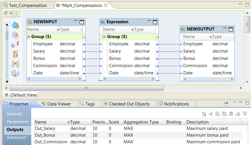 The Outputs view contains 3 mapping outputs,Out Salary, Out Bonus, and Out Commission. Each mapping output is a decimal type with precision of 10. The aggregation type is MAX. The Binding column is empty.
		  