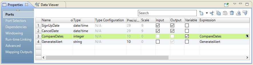 This image shows the ports tab in the Expression transformation. The Ports tab shows two input ports, SignUpDate and CancelDate; a variable port CompareDates; and an output port GenerateAlert. 
			 