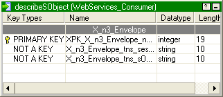 A figura mostra uma exibição XML simples para uma definição de destino de serviços da Web.
		  
